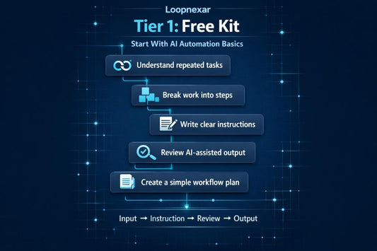 Loopnexar Tier 1 Free Kit guide on a dark blue background with text and icons.